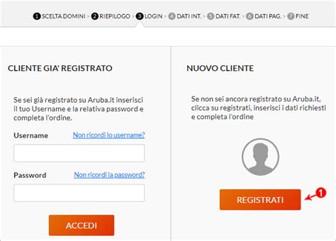 gymresults autenticazione|Login .